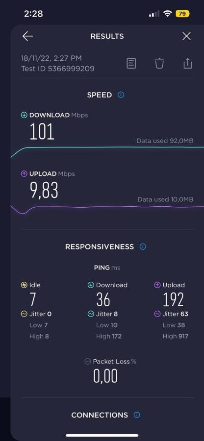 Colourful Artistic Apart 100Mbps Center Of Athens Luaran gambar